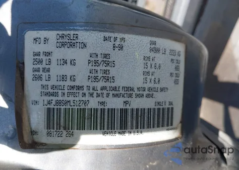 1991 Jeep Cherokee Sport from USA, damaged, VIN 1J4FJ88S0ML512707